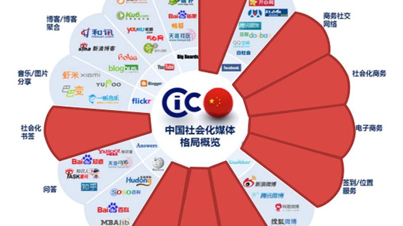 MG动画制作时长，收费标准如何确定？**